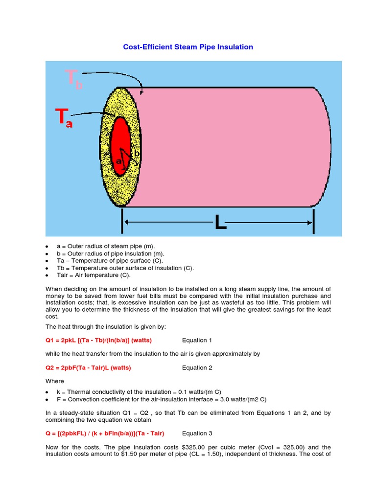 CostEfficient Steam Pipe Insulation PDF PDF Thermal Insulation