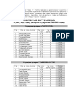 KONACNA RANG LISTA Doktorske Studije12 - 13