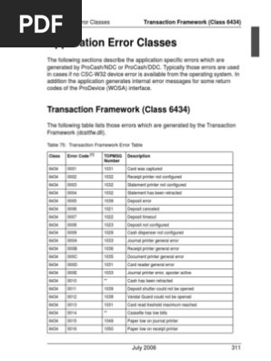 Wincore Error Codes.pdf