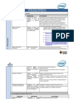 matriz para el desarrollo de habilidades del siglo xxi