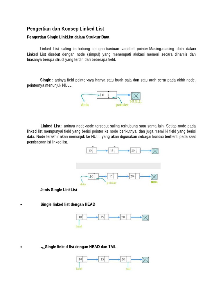 Pengertian Dan Konsep Linked List | PDF | Metode & Bahan Ajar