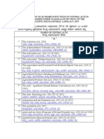 Central Acts&Ordinance PDF - Central Acts PDF Files - ALPHABETICAL LIST OF PUBLISHED CENTRAL ACTS PDF