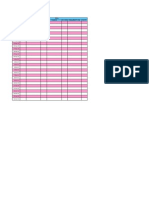 Jadual Pemakanan