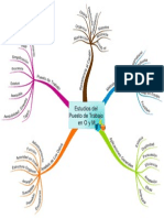 Mapa de Ideas - Palabras-1 o0rganizacion y Metodos