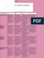 your rubric collaborative work skills  civil rights concept map rubric