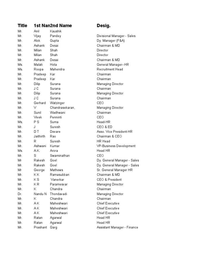 BTSL Leadership Directory | PDF