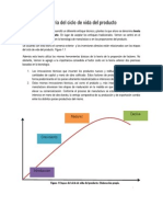 Teoría Del Ciclo de Vida Del Producto