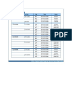 Schedule (Time Table) : Course Code Section Day Time Room DCS5028