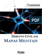 Mapa Mental Direito Civil