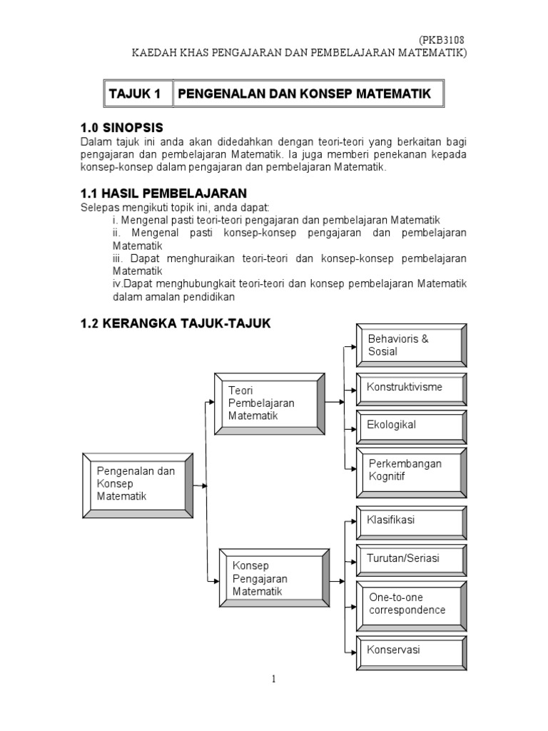 1 Konsep Math Pdf