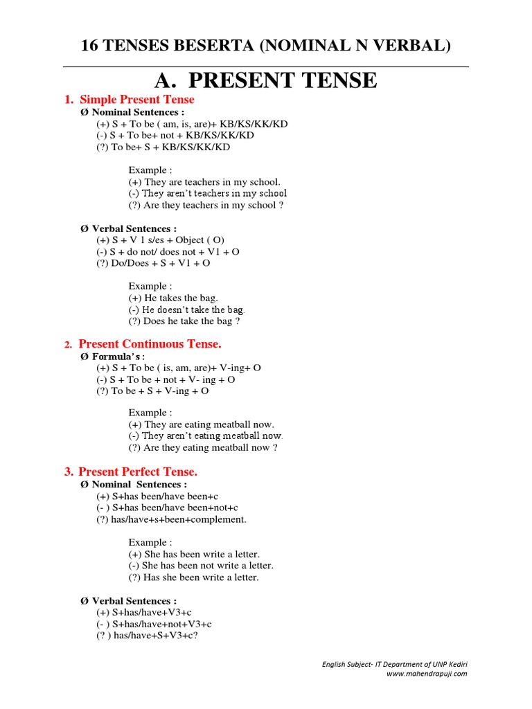 16 Tenses Verbal N Nominal Grammatical Tense Perfect Grammar