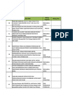 Download FTI_TEKNIK FISIKAxlsx by Erna Septyaningrum SN182849578 doc pdf