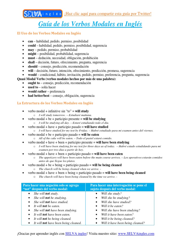 Guía de Verbos Modales en Inglés | PDF | Conjugación gramatical | Semántica