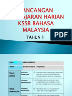 Bahasamalaysiapowerpointkssr1 121013091523 Phpapp02