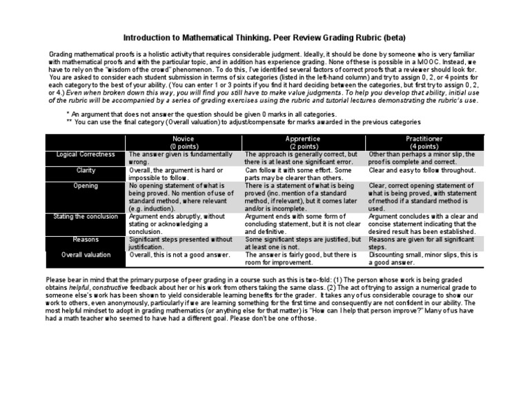 Grading system argumentative essay image