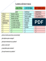 02 PLANIFICACIÓN DE UN BLOG.pdf