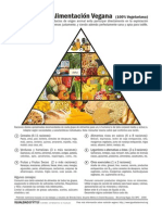 Piramide Alimentacion Vegana
