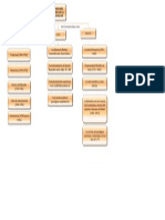 mapa conceptual cualitativa.pdf