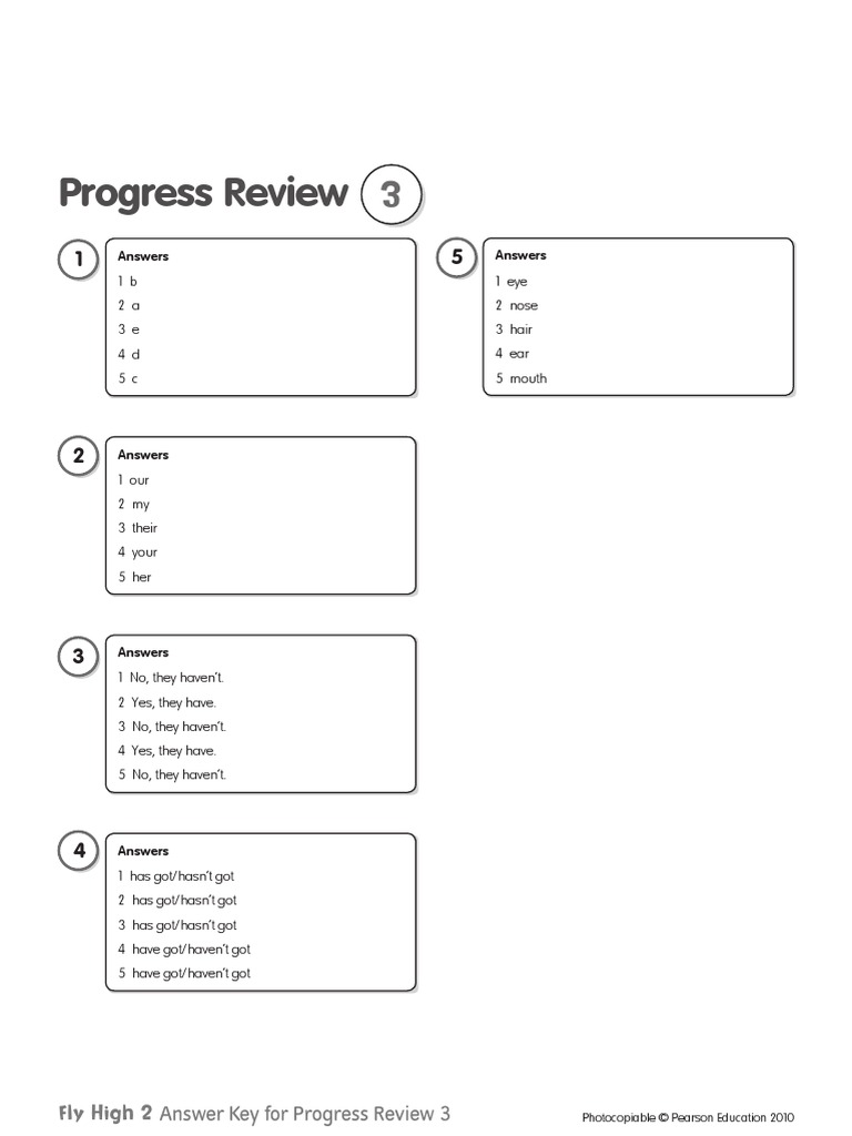 Progress Review 3 PDF | PDF