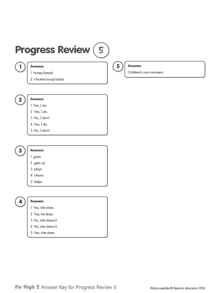 Progress Review 5 PDF | PDF