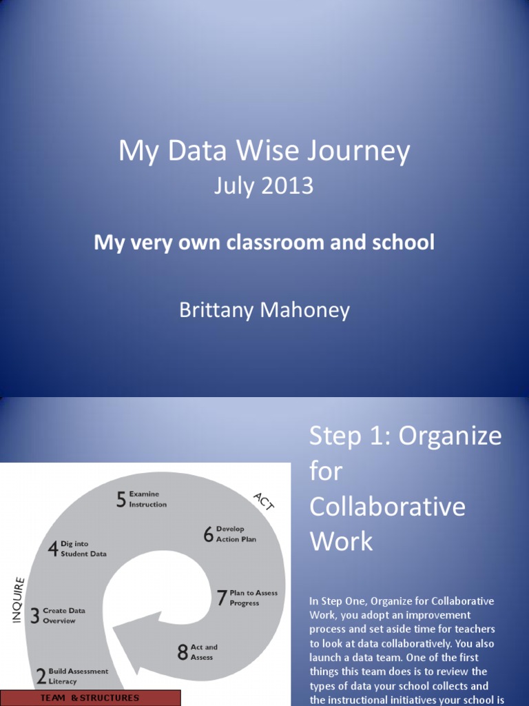 data wise presentation Educational Assessment Literacy