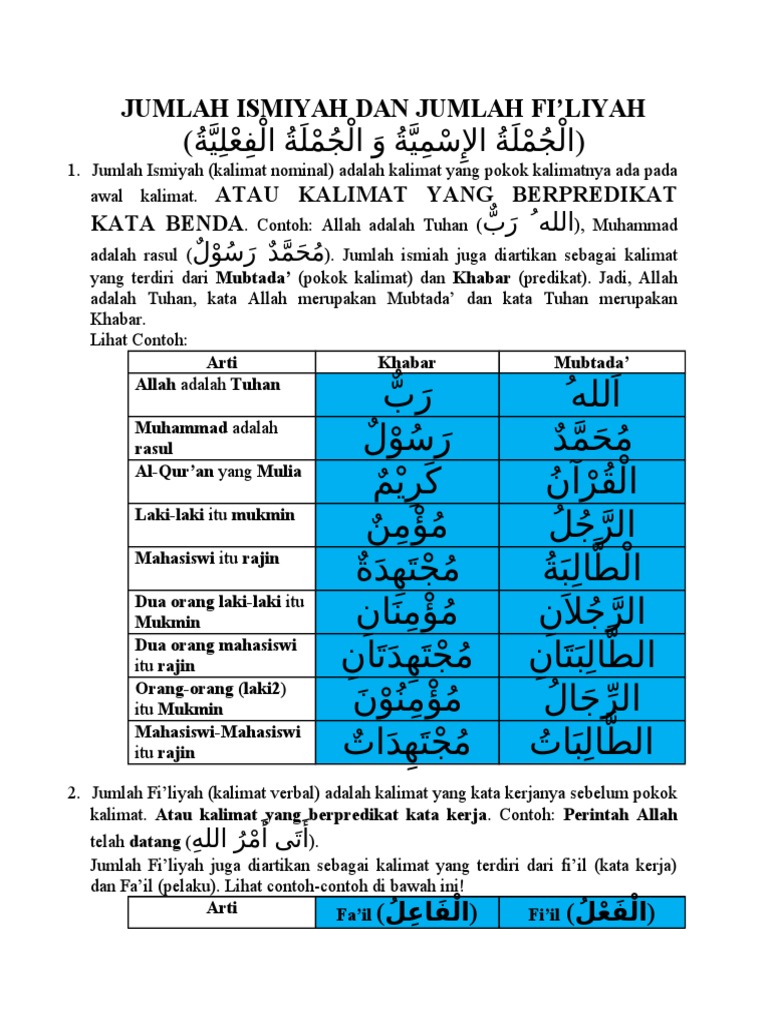 Jumlah Ismiyah Dan Jumlah Fi Pdf
