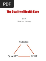 The Quality of Health Care: SAW Source: Harvey