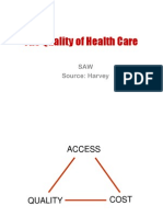 The Quality of Health Care: SAW Source: Harvey