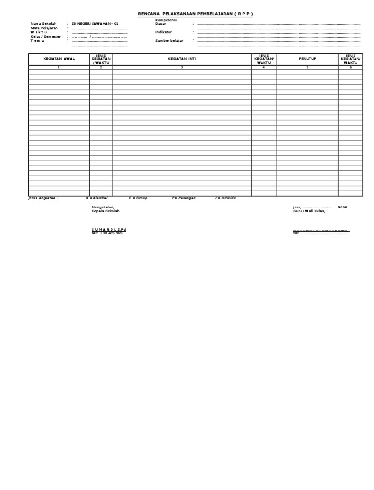 Format RPP Kosong | PDF | Karier & Perkembangan