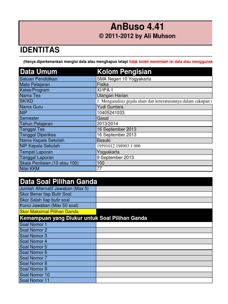 Analisis Butir Soal Essay Ipa 1 Xlsx
