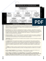 Elementos de La Comuncicación - Material Teorico