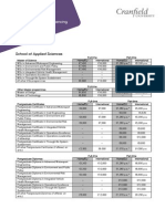 Tuition fees for MSc, MPhil and PhD programmes 2013-2014