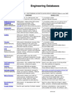 engineering-databases.pdf