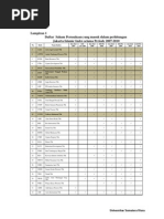 Download Appendix earning response coefficientpdf by Eggy BlaZe SN182976305 doc pdf