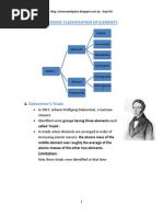 Periodic Classification of Elements PDF