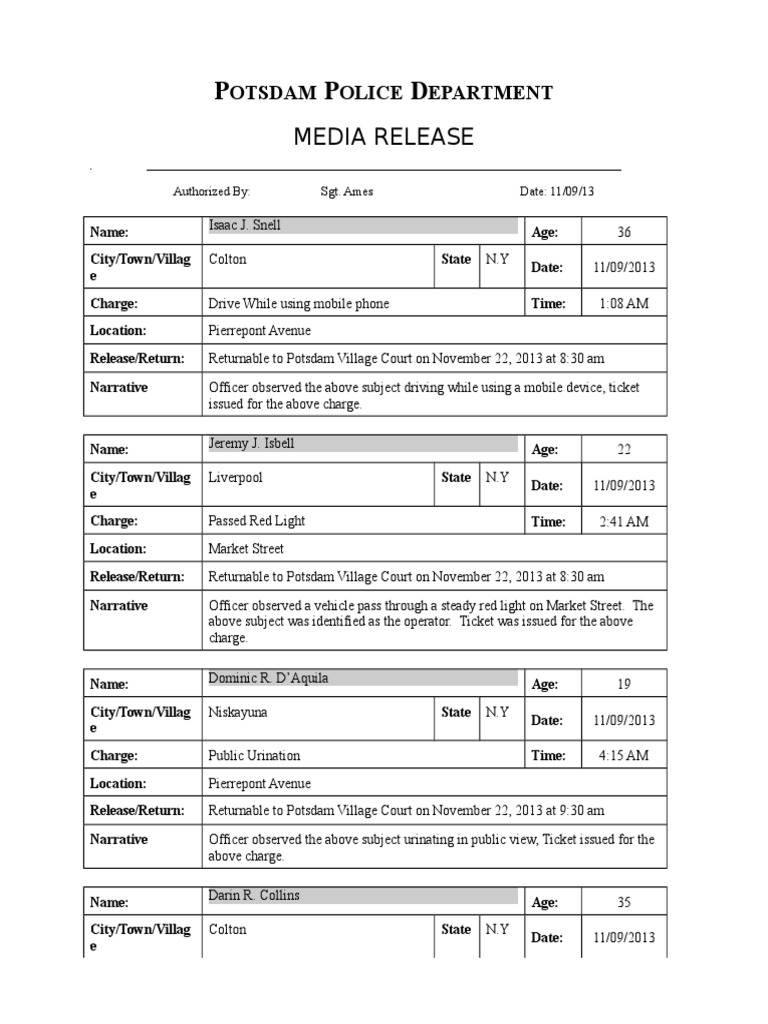 Potsdam Police Department Nov. 9, 2013 PDF