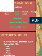 Download SISTEM PERIODIK UNSURppt by Muhammad Jufri SN182994451 doc pdf