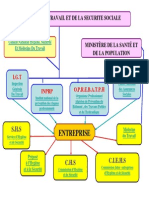 Organisation Et Acteurs de La Prévention PDF