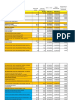 Planificacion Excel Caldera 1 Feb 2011