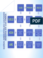 Diagrama  ecologia terminado.pptx