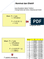 Bunga Nominal Efektif