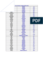 List of Verbs in Arabic