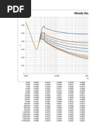 Usbr penstock design guidelines