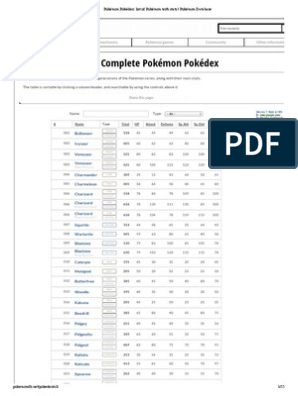 Pokédex, PDF, Pokémon