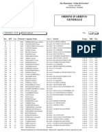 Ordine D'arrivo Femminile Mezza Maratona