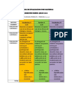 Criterios de Evaluacion 2013