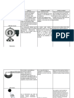 Cuadro Comparativo