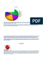 Antivirusi PDF