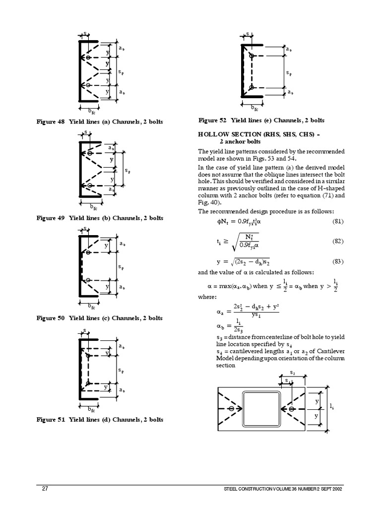 Figure 48 Yield Lines (A) Channels, 2 Bolts Figure 52 Yield Lines (E ...