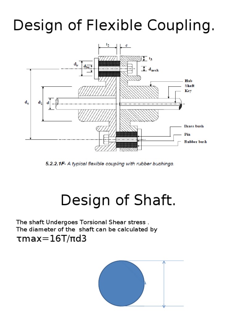 Design of Flexible Coupling PDF Manufactured Goods Classical